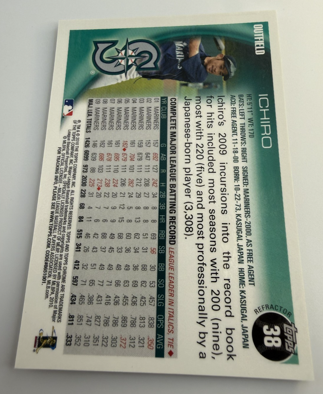 CHIRO SUZUKI 2010 TOPPS CHROME CARD #38 - MARINERS - HOF