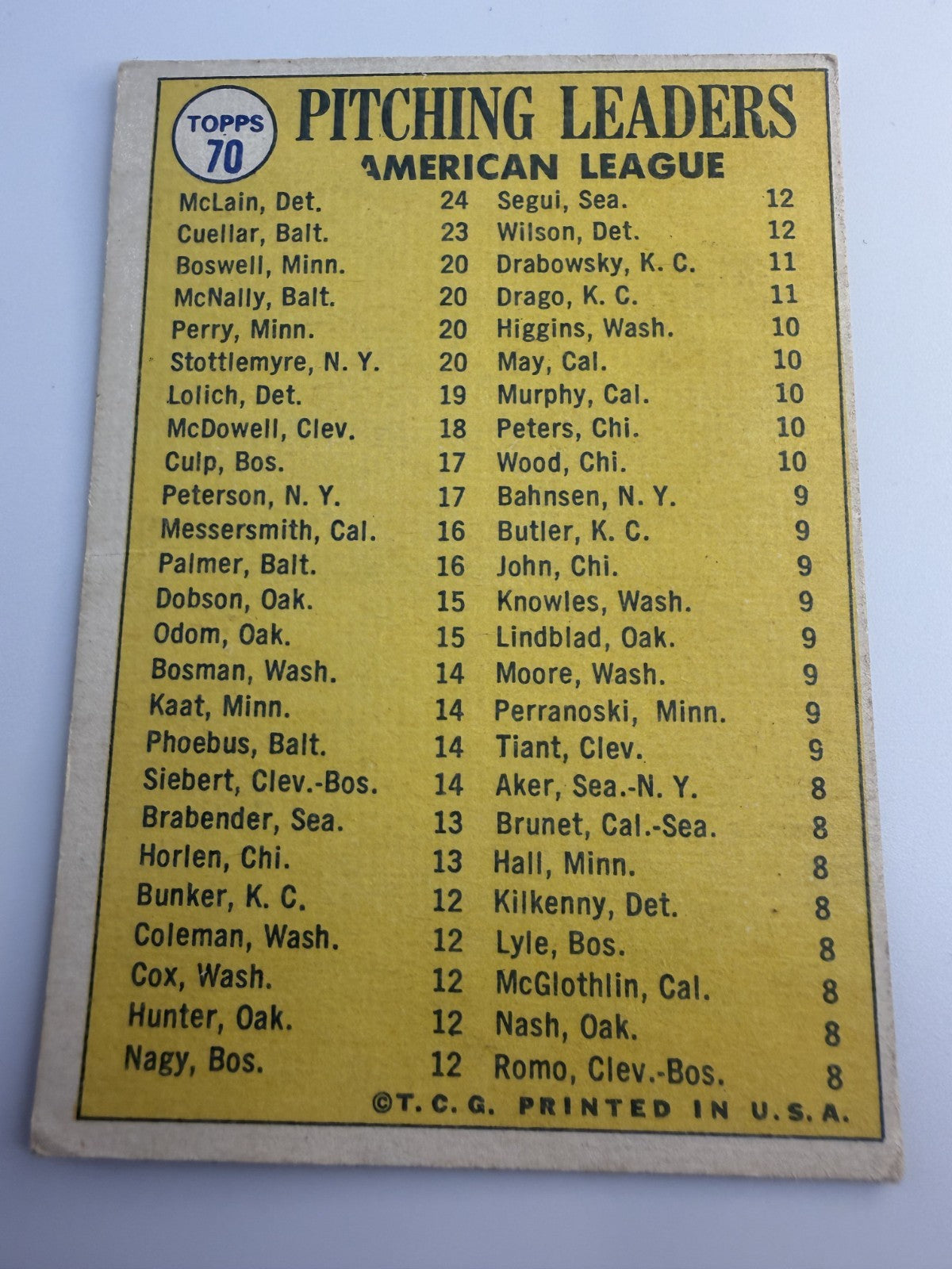 1970 Topps -Pitching Leaders Denny McLain, Jim Perry, Mel Stottlemyre #70