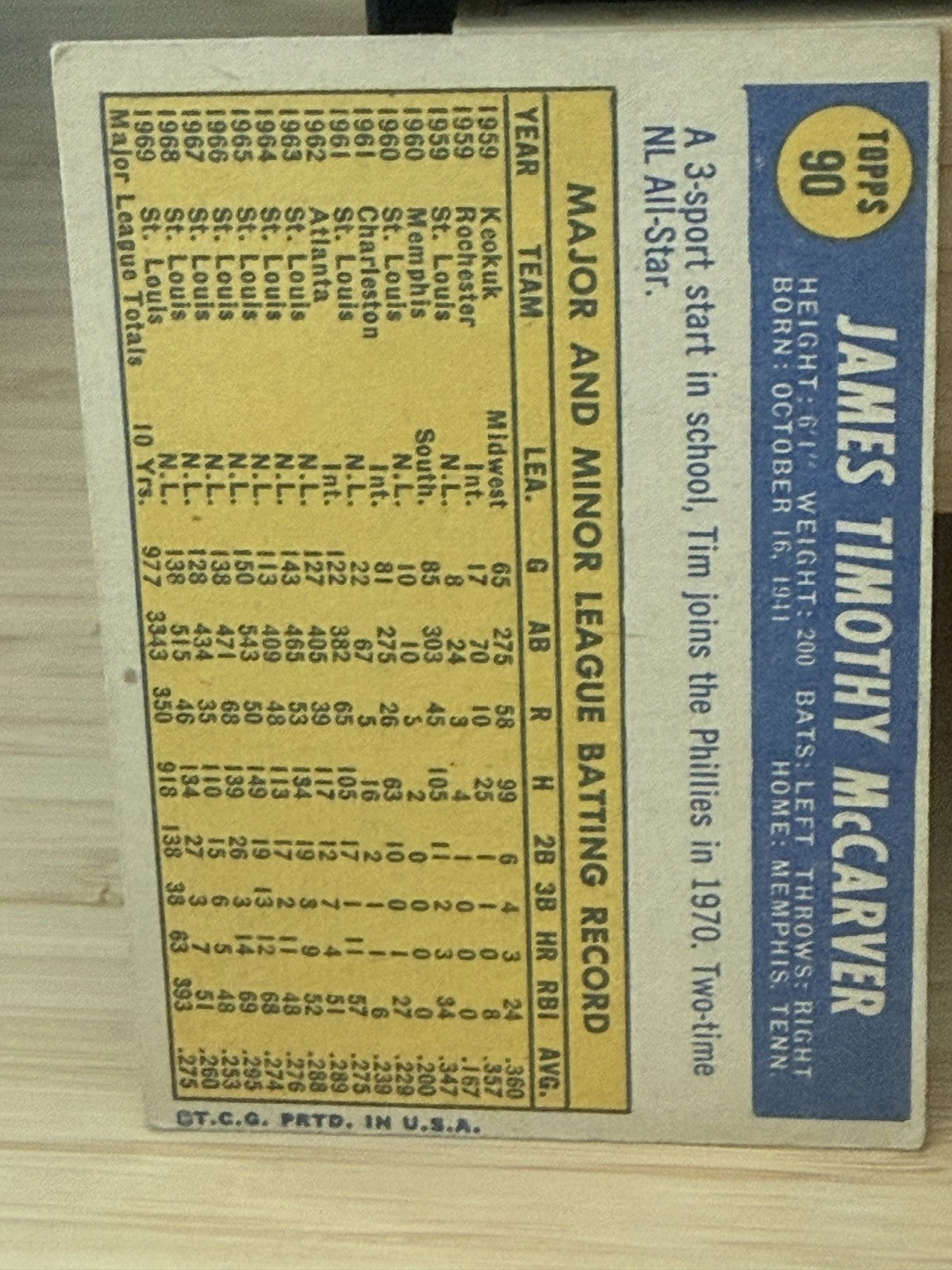 1970 Topps James MCCarver Philadephia Phillies #90