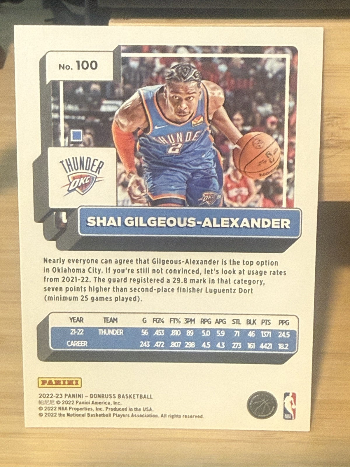 2022-23 Donruss Shai Gilgeous-Alexander Oklahoma City Thunder OKC  #100
