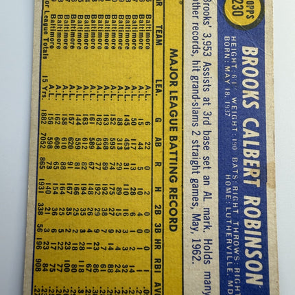Brooks Robinson 1970 Topps #230 Baltimore Orioles