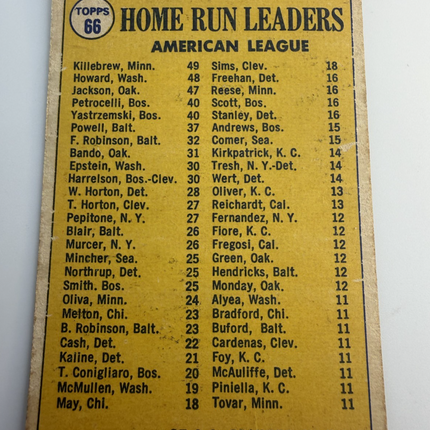 1969 Homerun Leaders American League, Killebrew, Howard, Jackson Topps #66