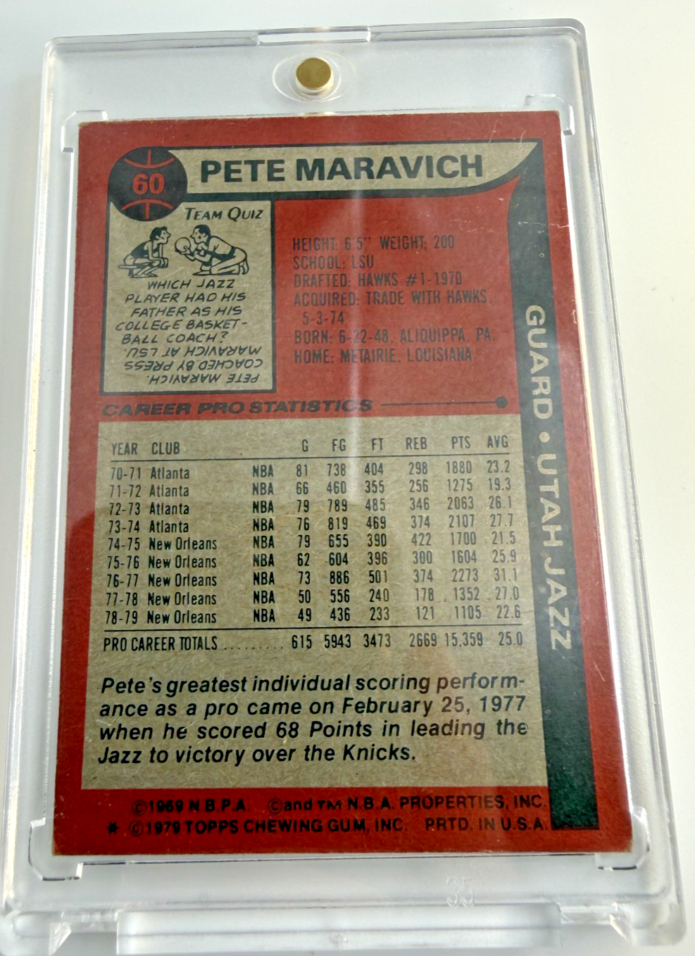 Pete Maravich #60 Topps Basketball Utah Jazz