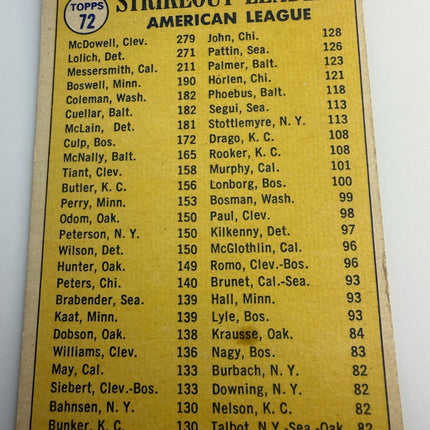 1969 Amerlican League Stikeout leaders McDowell, Lolich, Messersmith Topps #72