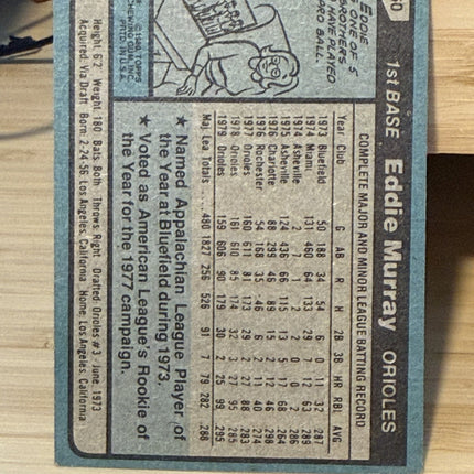 1980 Topps Eddie Murray Baltimore Orioles #160
