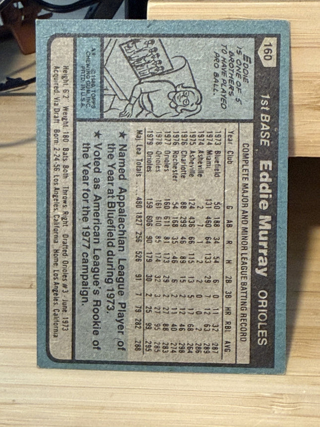 1980 Topps Eddie Murray Baltimore Orioles #160