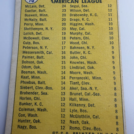1970 Topps -Pitching Leaders Denny McLain, Jim Perry, Mel Stottlemyre #70
