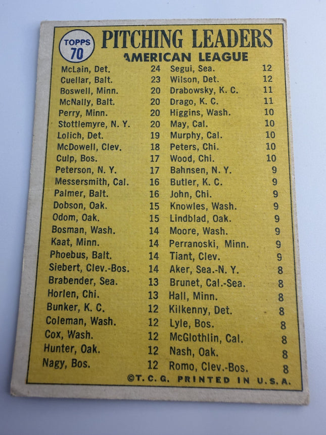 1970 Topps -Pitching Leaders Denny McLain, Jim Perry, Mel Stottlemyre #70