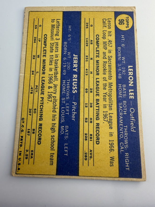 1970 Rookie Stars Leron Lee, Jerry Reuss Topps #96