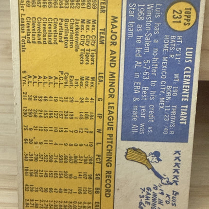 1970 Topps Luis Tiant Minnesota Twins #231