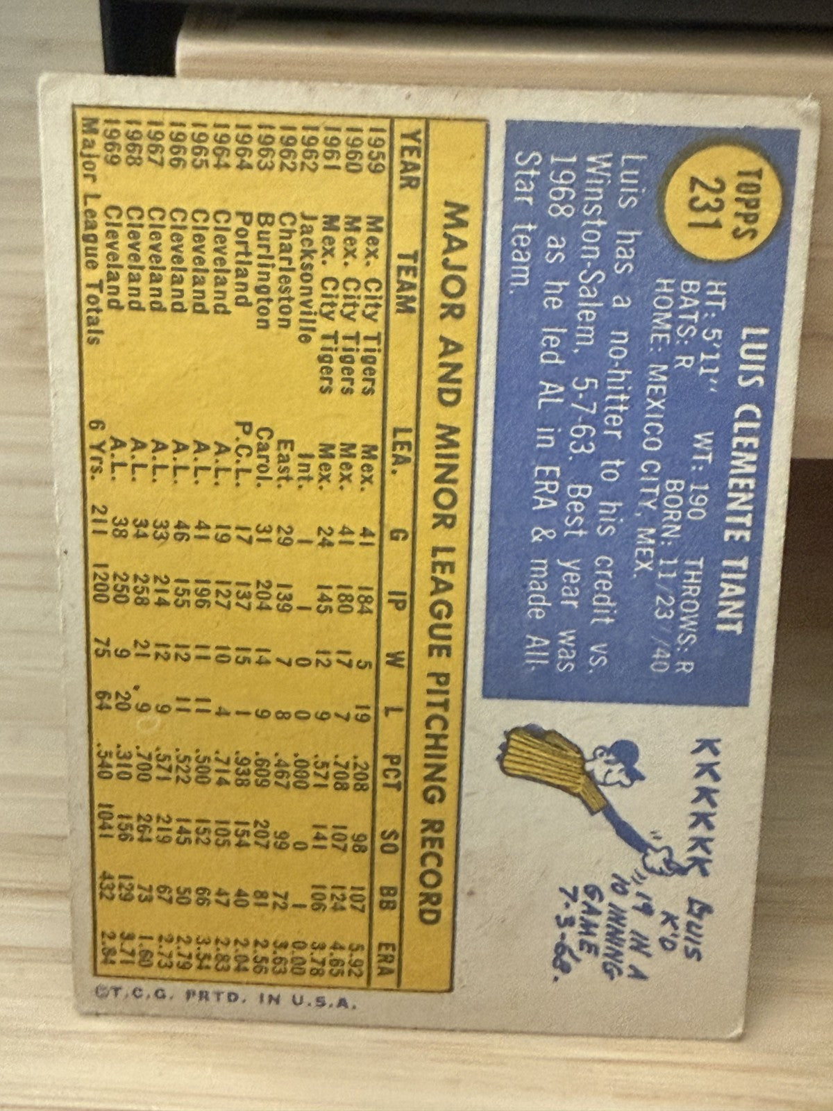 1970 Topps Luis Tiant Minnesota Twins #231