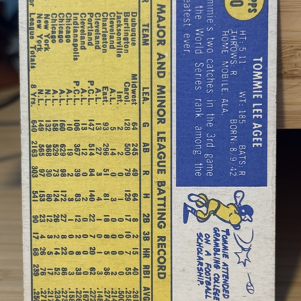 1970 Topps Tommie Agee New York Mets #50
