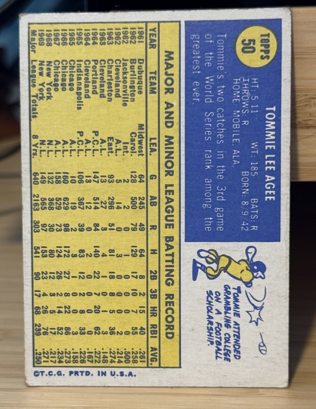 1970 Topps Tommie Agee New York Mets #50